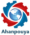 Ahan Pouya - Sale and export of ironware
