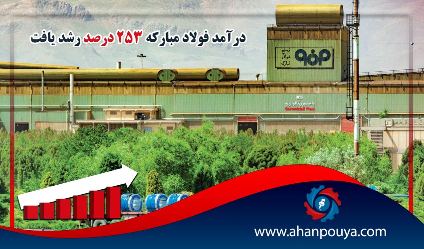 درآمد فولادمبارکه 253 درصد رشد یافت