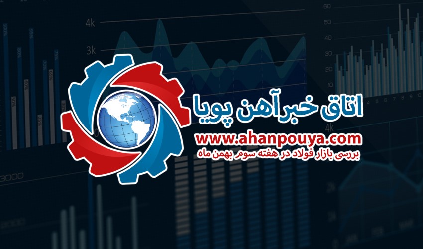 گزارش هفتگی بازار فولاد ، تحلیل هفتگی 99/11/16