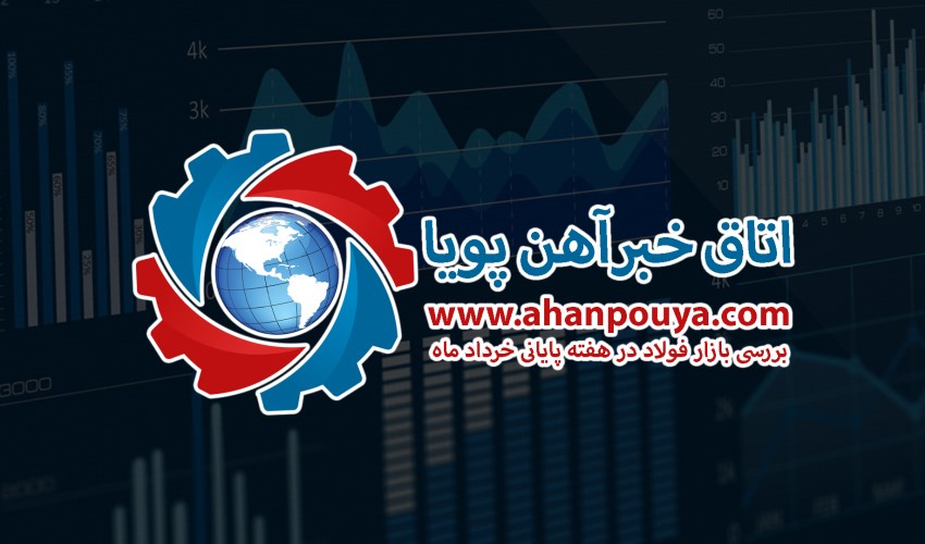گزارش هفتگی بازار فولاد ، گزارش هفتگی 1400/04/03