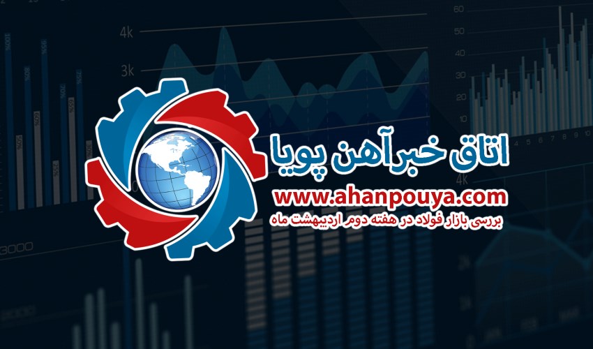گزارش هفتگی بازار فولاد ، گزارش هفتگی 1400/02/22