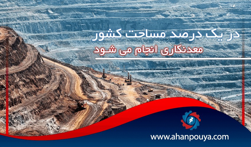 تنها در یک درصد مساحت کشور معدنکاری انجام می شود