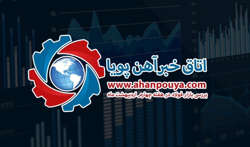 گزارش هفتگی بازار فولاد ، گزارش هفتگی 1400/03/01
