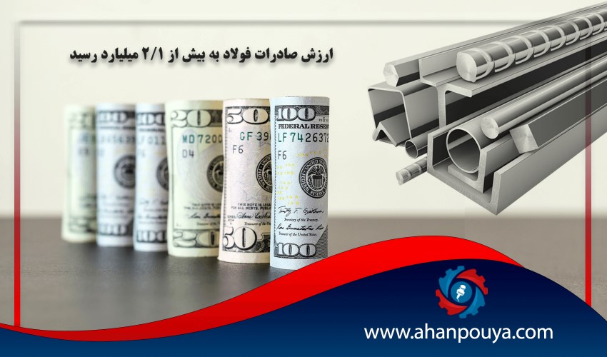 ارزش صادرات فولاد به بیش از 2.1 میلیارد دلار رسید