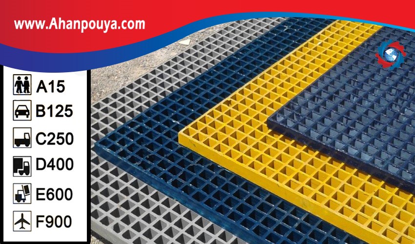 پر کاربردترین کلاس های مقاومت وزنی گریتینگ