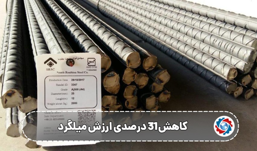 هشدار صادراتی برای فولاد ایران؛ کاهش ۳۱ درصدی ارزش میلگرد