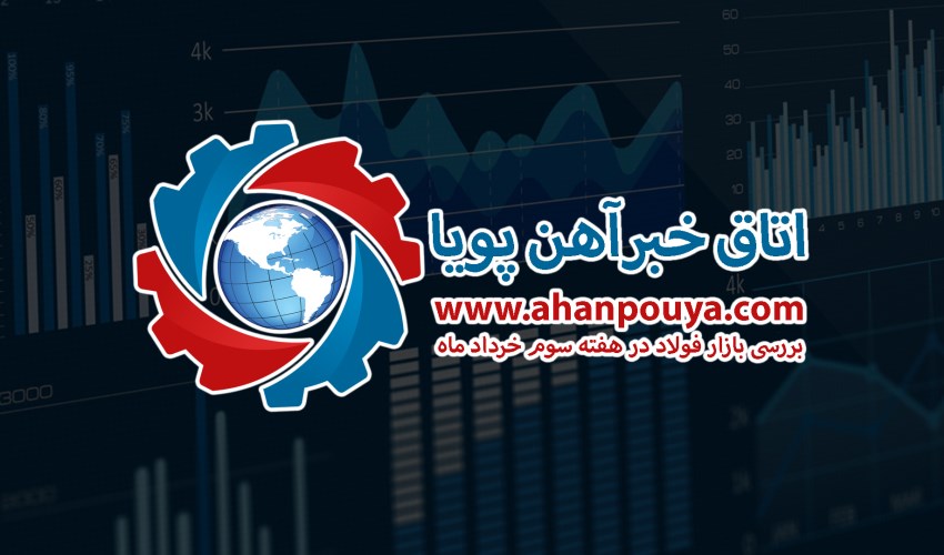 گزارش هفتگی بازار فولاد ، گزارش هفتگی 1400/03/22