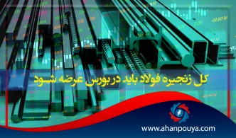 کل زنجیره فولاد باید در بورس عرضه شود