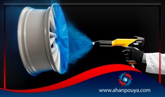 پوشش دهی فلزات