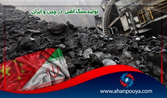 کنترل تولید سنگ آهن در چین و ایران