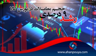 رشد 9 درصدی حجم معاملات در بورس کالا