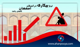 نرخ بیکاری در استان اصفهان کاهش یافت