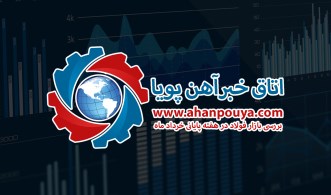 گزارش هفتگی بازار فولاد ، گزارش هفتگی 1400/04/03