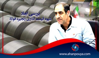 بررسی ابعاد شیوه قیمت گذاری زنجیره فولاد