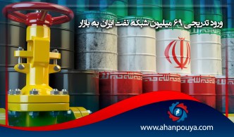 ورود تدریجی 69 میلیون شبکه نفت ایران به بازار
