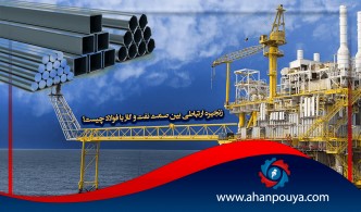 زنجیره ارتباطی بین صنعت نفت و گاز با فولاد چیست؟