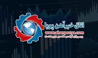 گزارش هفتگی بازار فولاد ، گزارش هفتگی 1400/02/22