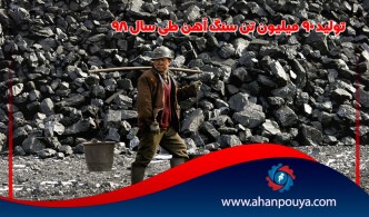 تولید 90 میلیون تن سنگ آهن طی سال 98