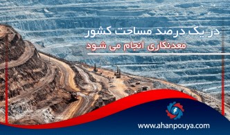 تنها در یک درصد مساحت کشور معدنکاری انجام می شود