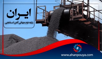 ایران رتبه دوم جهانی آهن اسفنجی