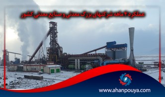 عملکرد ۴ ماهه شرکتهای بزرگ معدنی و صنایع معدنی کشور