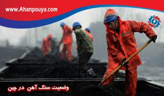 بازار سنگ آهن چین