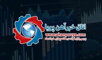 گزارش هفتگی بازار فولاد ، گزارش هفتگی 1400/03/27