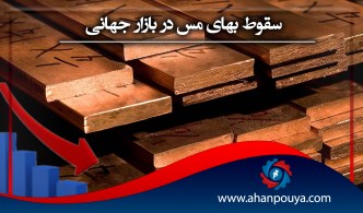 سقوط بهای مس در بازار جهانی