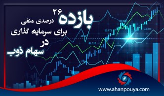 بازده 26 درصدی منفی برای سرمایه گذاری یکساله در سهام ذوب