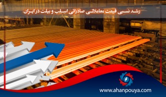 رشد نسبی قیمت معاملاتی صادراتی اسلب و بیلت در ایران