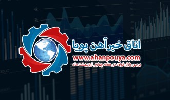 گزارش هفتگی بازار فولاد ، گزارش هفتگی 1400/03/01