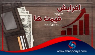 افزایش 10 درصدی قیمت ها در سه سال گذشته.
