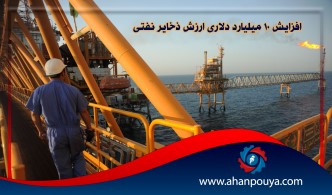 افزایش 10 میلیارد دلاری ارزش ذخایر نفتی قابل استحصال در خلیج فارس