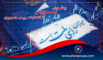 پیش‌بینی بورس تا انتخابات ریاست جمهوری