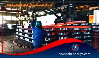 گزارش هفتگی بازارهای جهانی فولاد 25 خرداد 99