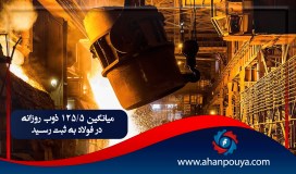 میانگین 125/5 ذوب روزانه در فولاد مبارکه  به ثبت رسید