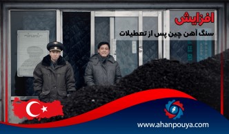 افزايش سنگ آهن چين پس از تعطيلات
