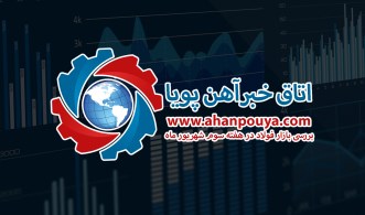 گزارش هفتگی بازار فولاد ، گزارش هفتگی 99/12/18