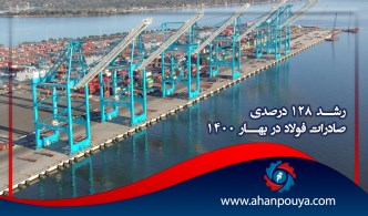 افزایش ۱۲۸ درصدی صادرات فولاد در بهار ۱۴۰۰