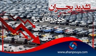 تشدید بحران کمبود خریدار برای خودروهای نو .