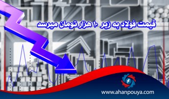 قیمت فولاد به زیر 10 هزار تومان می رسد و قیمت مسکن شکسته می شود
