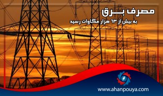 مصرف برق به بیش از ۶۳ هزار مگاوات رسید