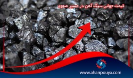 قیمت جهانی سنگ آهن در مسیر صعود