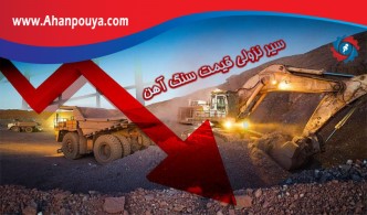 نزولی شدن قیمت سنگ آهن