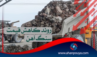 توقعات برآورده نشده تقاضا و روند کاهش قیمت سنگ آهن