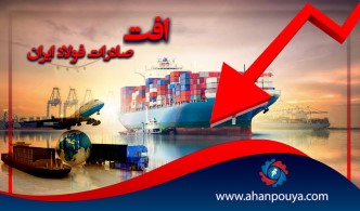 افت صادرات فولاد ایران