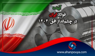آینده فولاد ایران در چشم‌انداز افق ۱۴۰۴