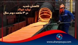 کاهش شدید تولید فولاد در ۳ ماهه دوم سال