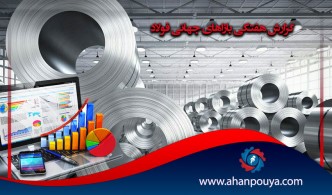 تحلیل هفتگی بازارهای جهانی فولاد