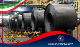 افزایش تولید فولاد کشور به ۵۵ میلیون تن در افق 1404
